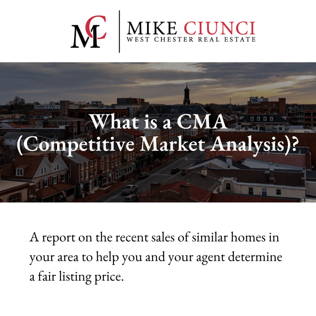 What is a CMA (competitive market analysis)? A report on the recent sales of similar homes in your area to help you and your agent determine a fair listing price.